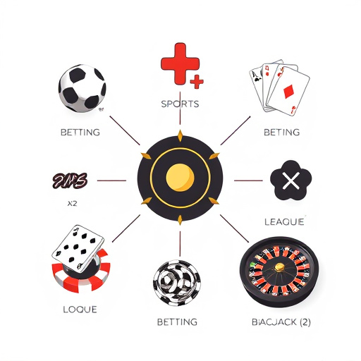 Banner www.vnptbaoloc.com